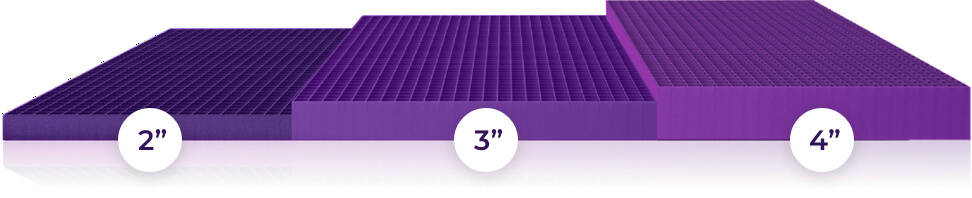 Compare 2 3 4In Grid