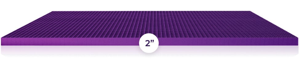 Compare 2In Grid