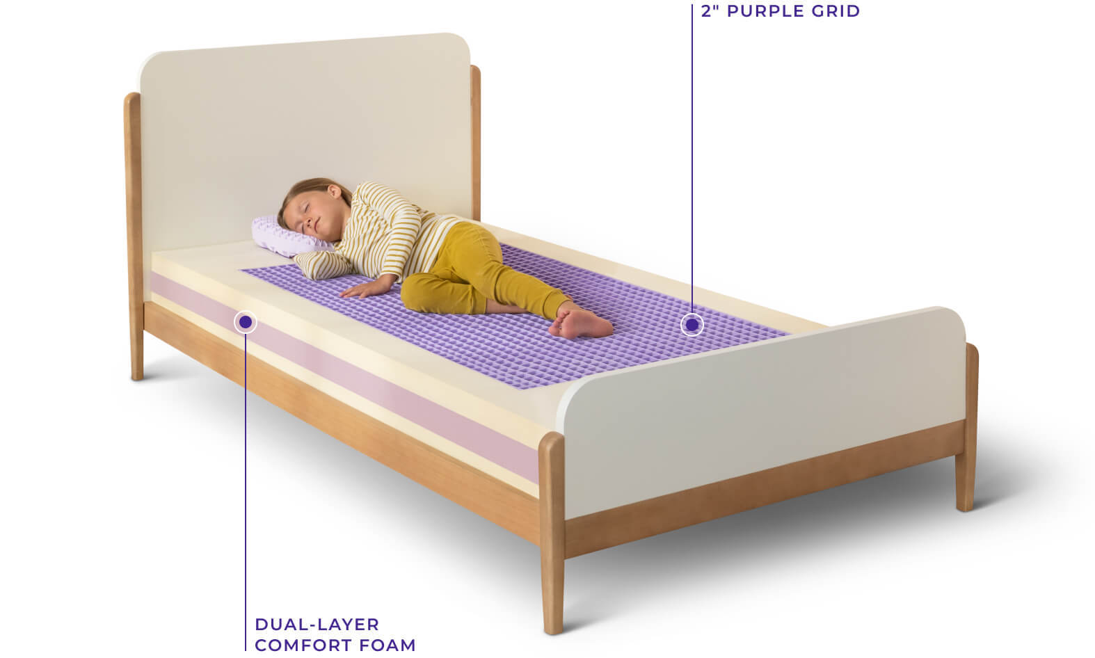 best mattress for youth