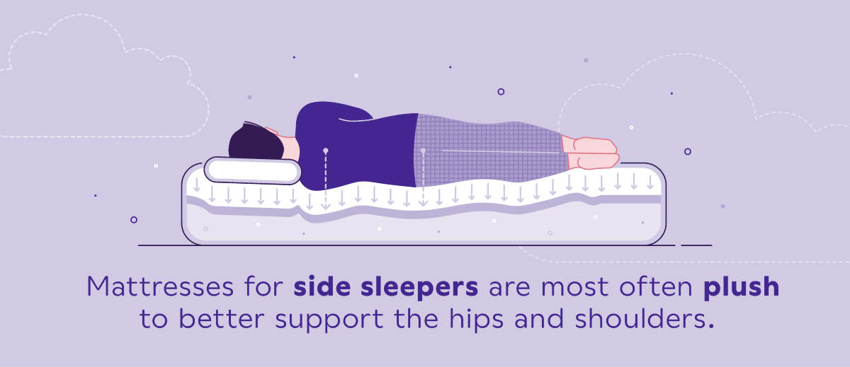 Plush Vs Firm Mattress Which Is Best For You Purple Plush Vs Firm Mattress Which Is Best For You Purple