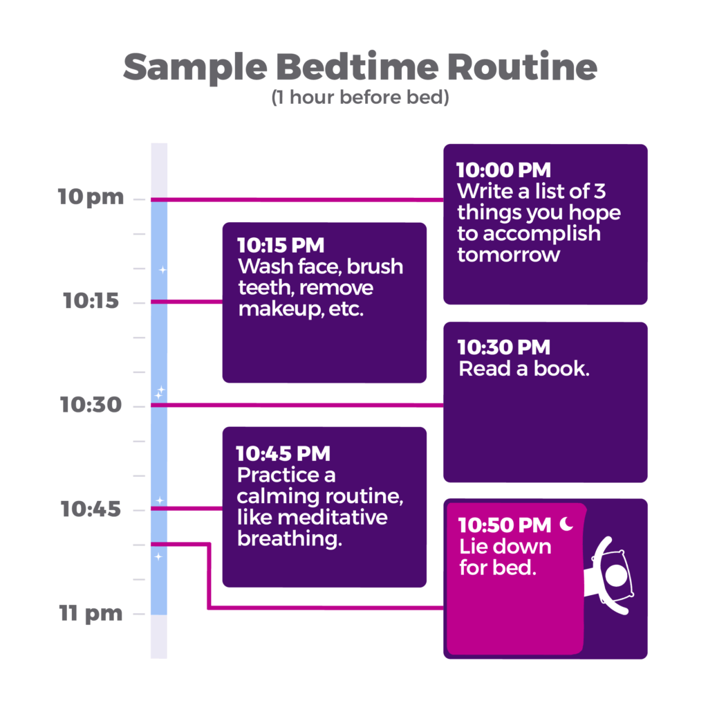 Sample Bedtime Routine